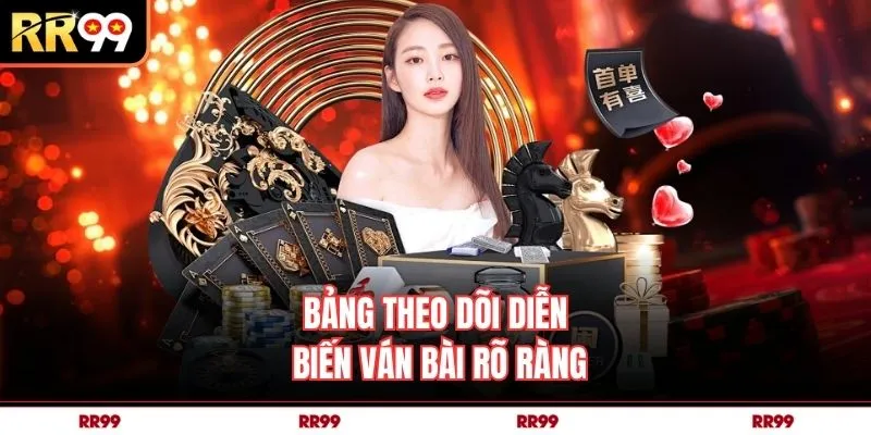 Bảng theo dõi diễn biến ván bài rõ ràng